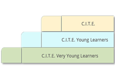 project details